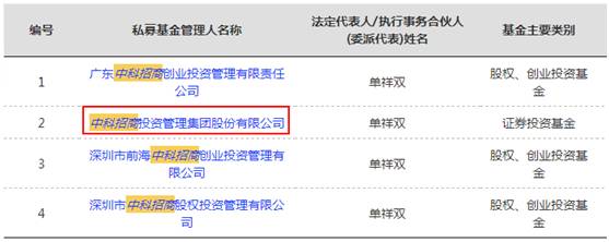 爱体育- 爱体育官方网站- 爱体育APP下载109只科创板股今日换手率超5%