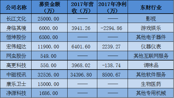 本圖片由犀牛之星提供，未經(jīng)允許禁止轉(zhuǎn)載