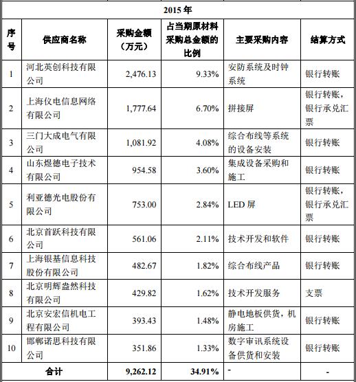 本圖片由犀牛之星提供，未經(jīng)允許禁止轉(zhuǎn)載