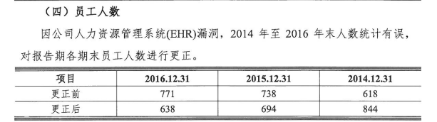 本圖片由犀牛之星提供，未經(jīng)允許禁止轉載