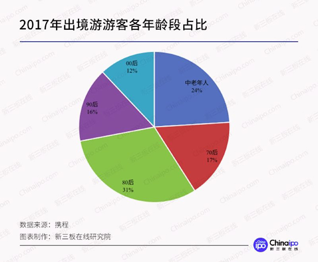 本圖片由犀牛之星提供，未經(jīng)允許禁止轉(zhuǎn)載