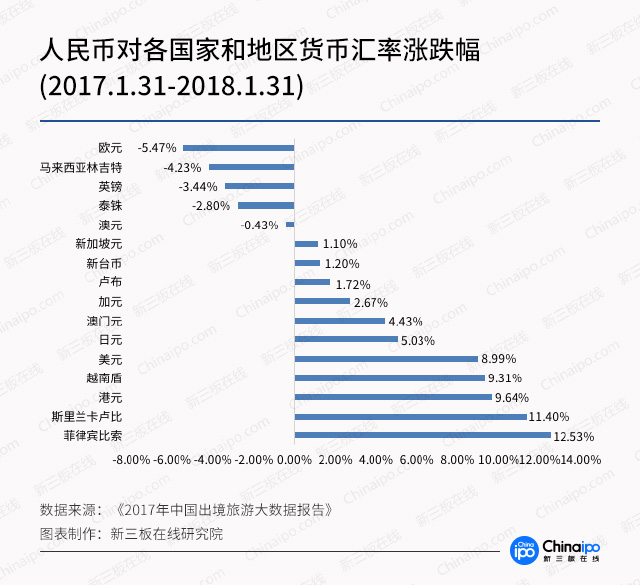 本圖片由犀牛之星提供，未經(jīng)允許禁止轉(zhuǎn)載