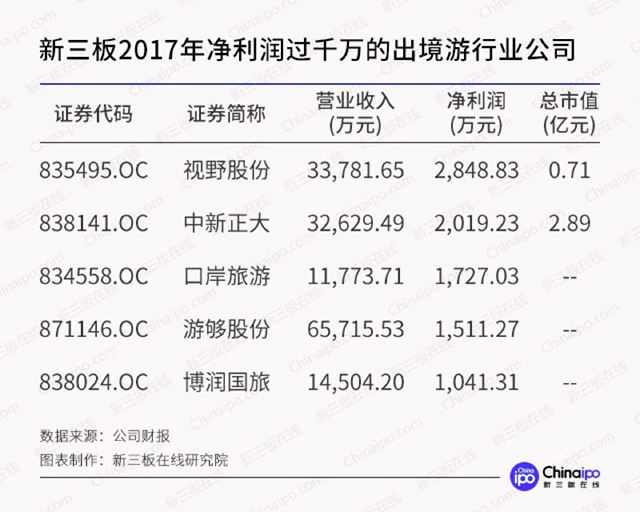 本圖片由犀牛之星提供，未經(jīng)允許禁止轉(zhuǎn)載