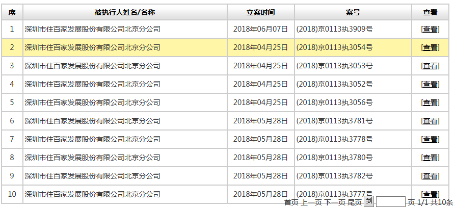 本圖片由犀牛之星提供，未經允許禁止轉載