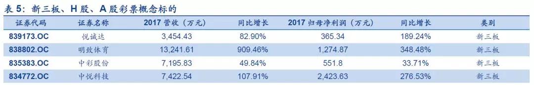 本圖片由犀牛之星提供，未經(jīng)允許禁止轉(zhuǎn)載