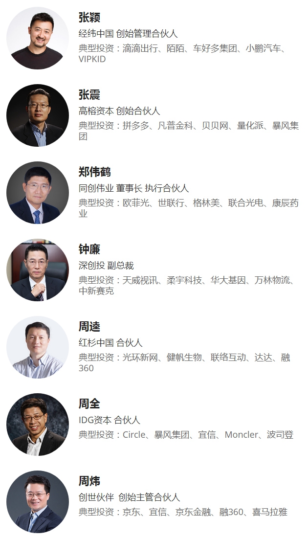 「2018投资界TOP100投资人」总榜单公布！ 中国金融观察网www.chinaesm.com