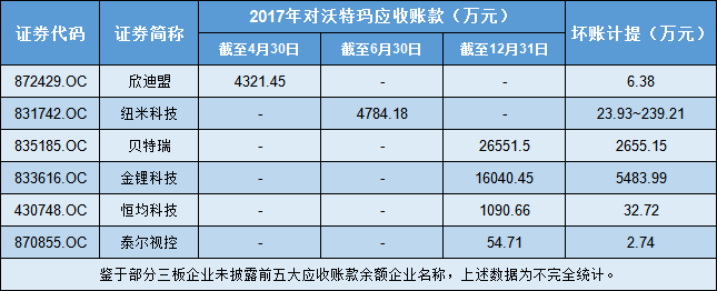 本圖片由犀牛之星提供，未經(jīng)允許禁止轉載