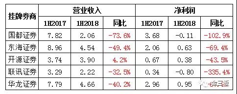 本圖片由犀牛之星提供，未經(jīng)允許禁止轉(zhuǎn)載