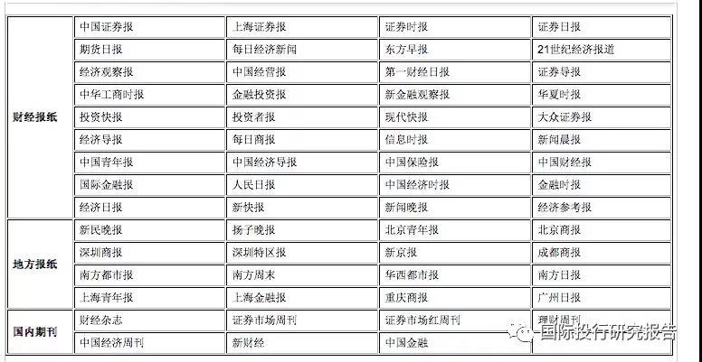 资本市场媒体影响力:证监会证券信息服务系统