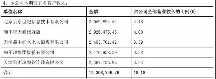 本圖片由犀牛之星提供，未經(jīng)允許禁止轉(zhuǎn)載