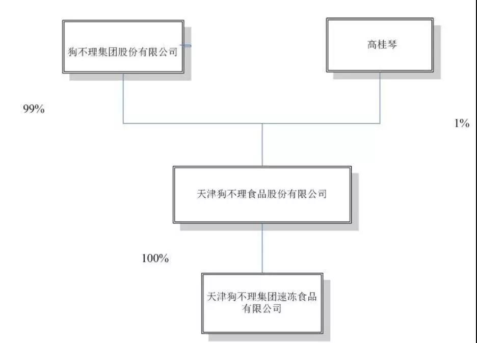 本圖片由犀牛之星提供，未經(jīng)允許禁止轉(zhuǎn)載