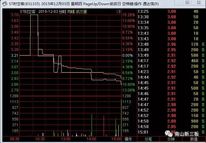 本图片由犀牛之星提供，未经允许禁止转载