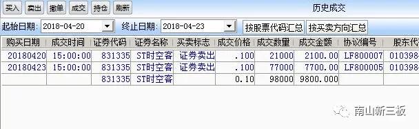 本图片由犀牛之星提供，未经允许禁止转载