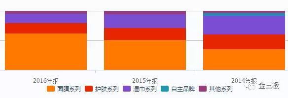 本图片由犀牛之星提供，未经允许禁止转载