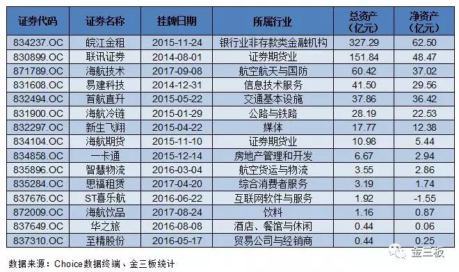 本图片由犀牛之星提供，未经允许禁止转载