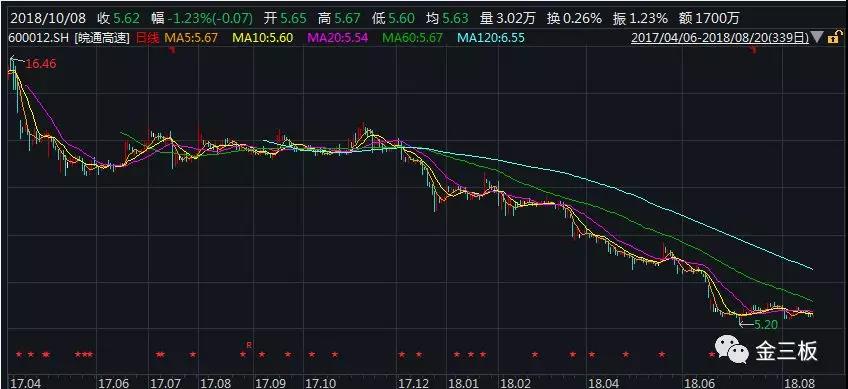 本图片由犀牛之星提供，未经允许禁止转载