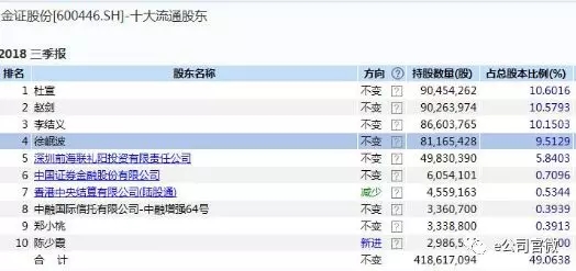 本图片由犀牛之星提供，未经允许禁止转载