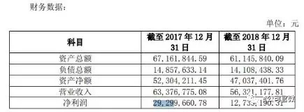 本图片由犀牛之星提供，未经允许禁止转载