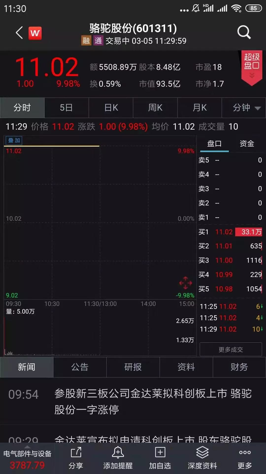 本图片由犀牛之星提供，未经允许禁止转载