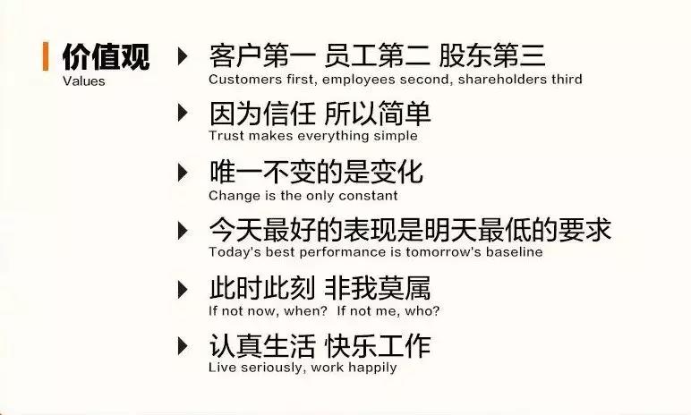 马云：使命是做正确的事，价值观是正确地做事丨创业方法论 中国金融观察网www.chinaesm.com