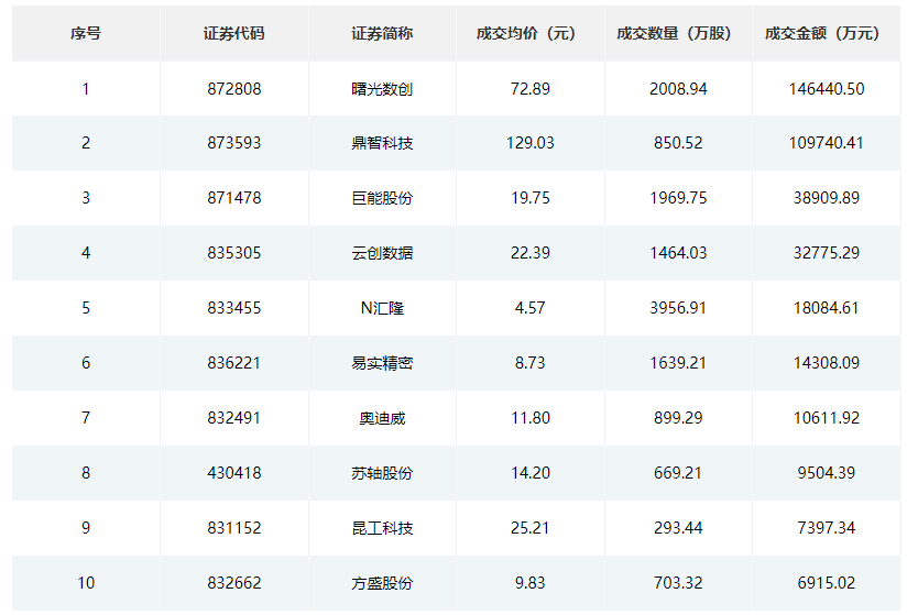 本圖片由犀牛之星提供,未經允許禁止轉載